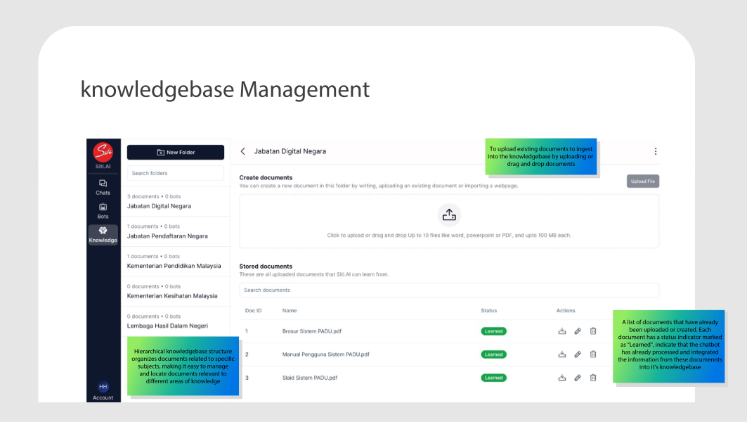 Knowledgebase Management